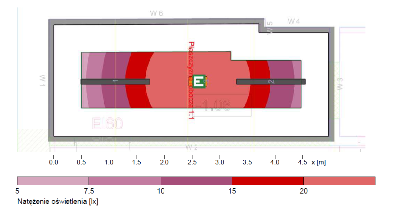 oświetlenie awaryjne