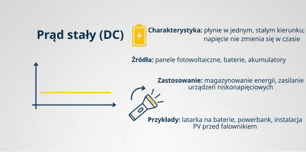 ai_PV_falownik_1