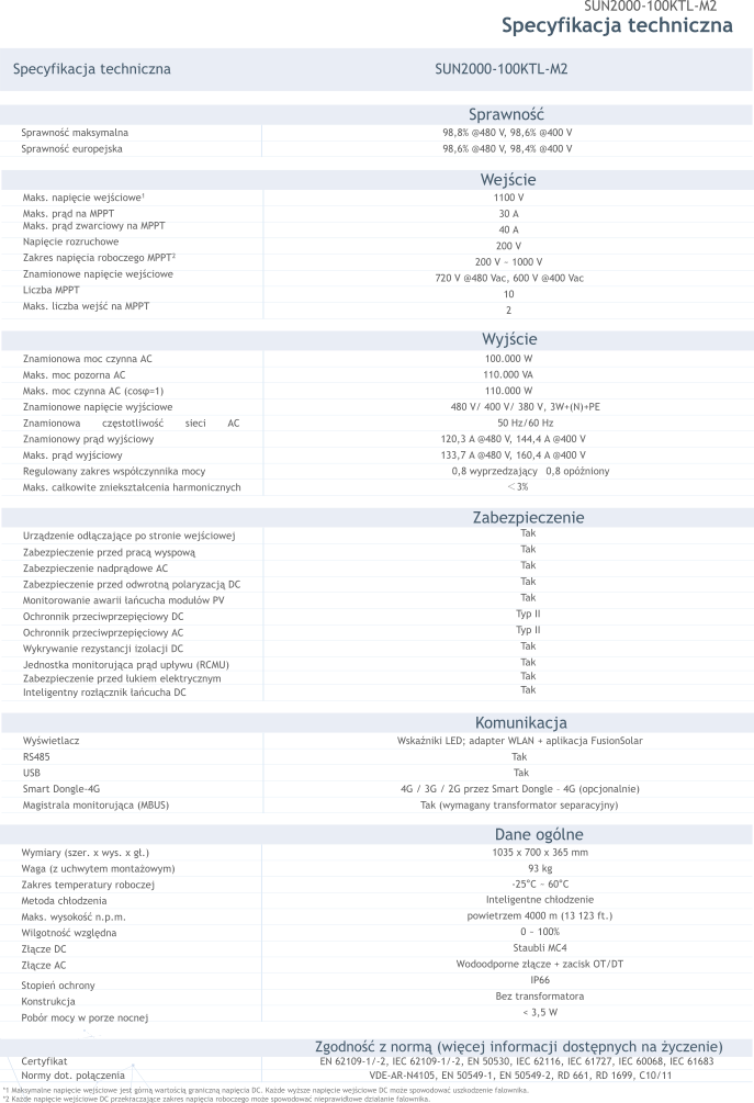ai_pv_falownik_6